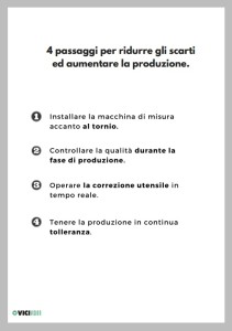 ridurre gli scarti 2